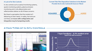 thumbnail of Compound Semiconductor infographic