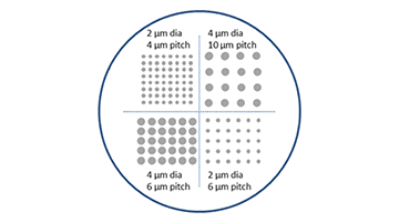 indium bump deposition