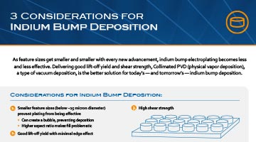 indium bump infographic thumbnail